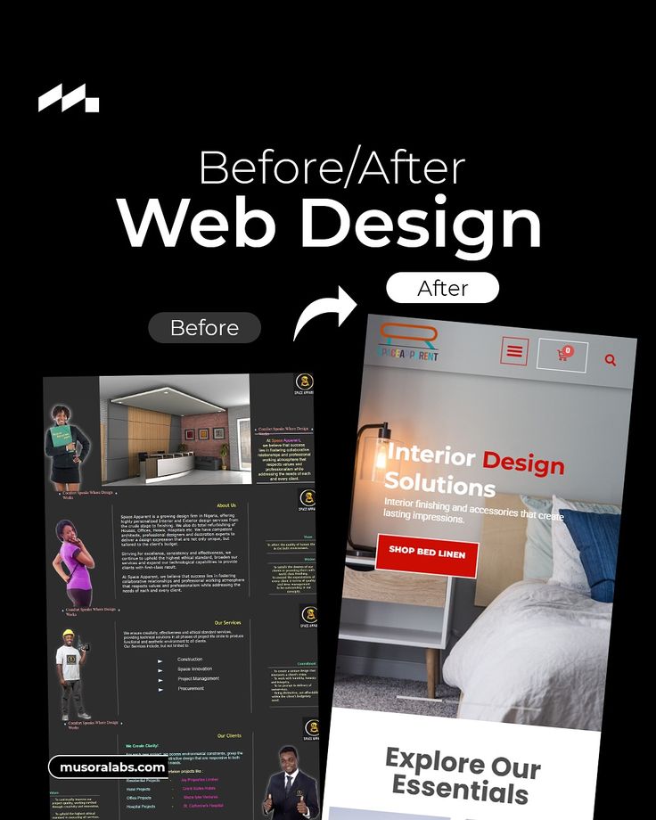 Signs your Harare business needs a new website