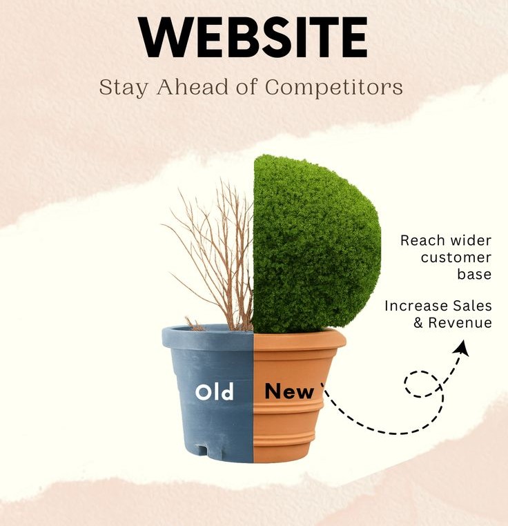 Topiary Marketing website redesign case study